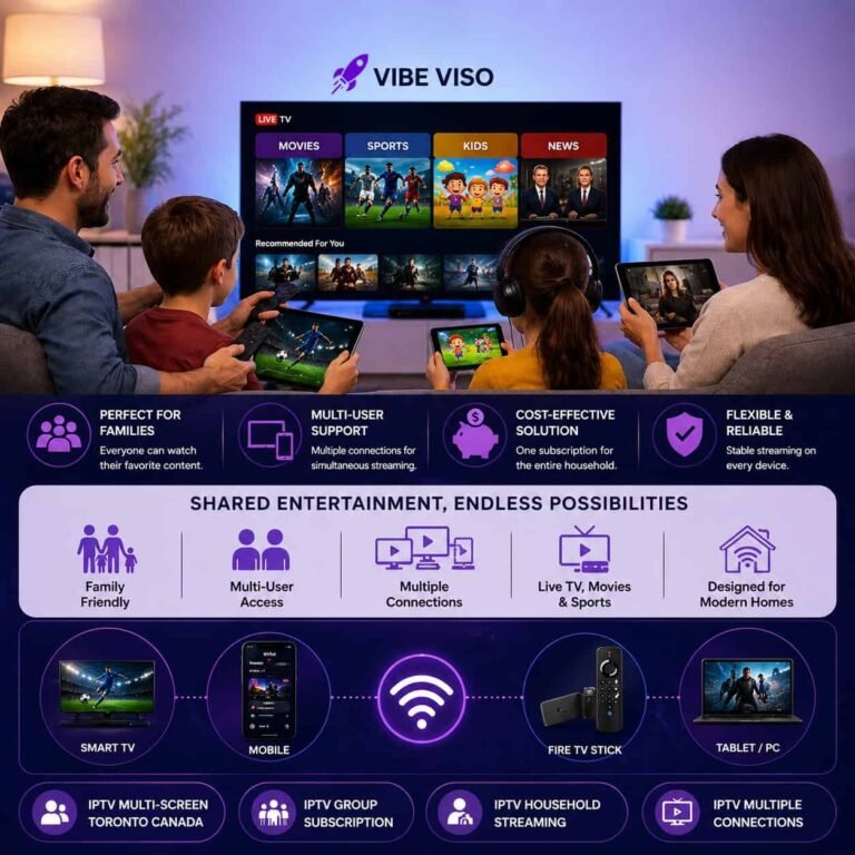 Vibe Viso IPTV multi user streaming on smart TV mobile and tablet for family entertainment in Toronto