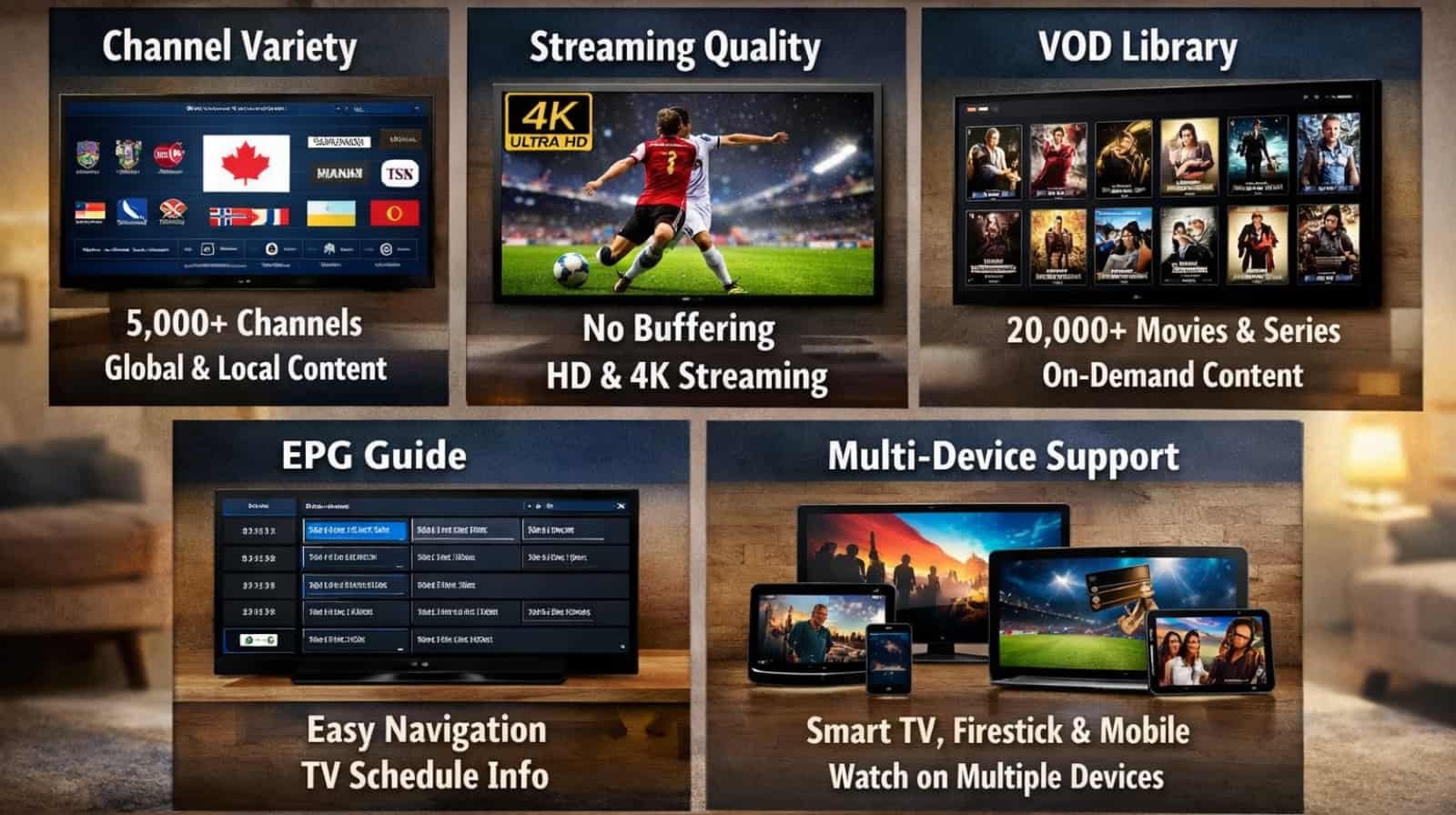 Features Test IPTV Free Trial in Canada with vibe viso