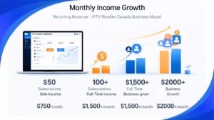 IPTV reseller Canada monthly income example showing subscription growth and recurring revenue