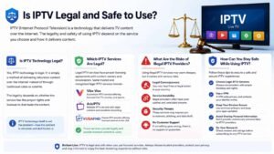IPTV legality, legal IPTV services, illegal IPTV risks, and IPTV safety tips created by Vibe Viso