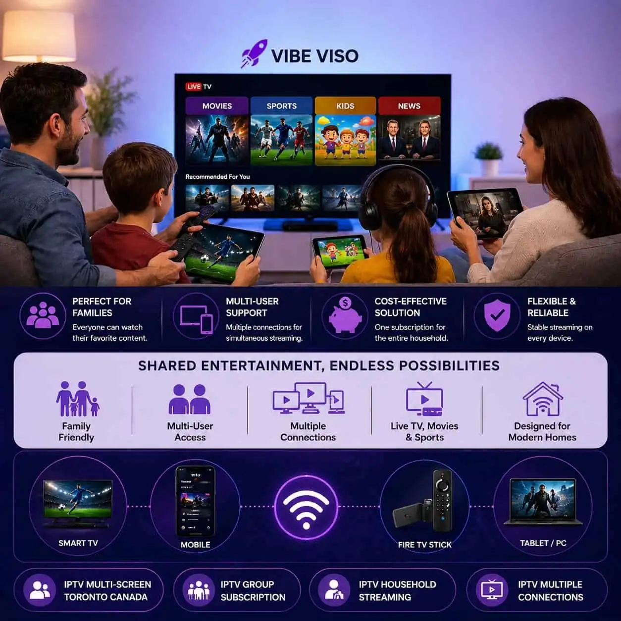Families in Edmonton streaming IPTV on multiple devices